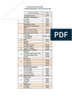 Daftar Tarif Pelayanan Kesehatan