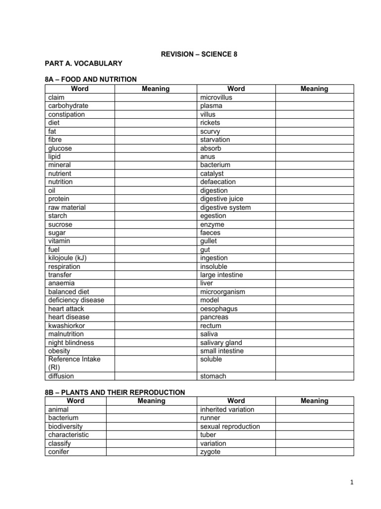 Science 8 Vocabulary and Exercises Guide | PDF | Digestion ...
