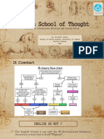 English School of Thoughts - Niloufar Jafari