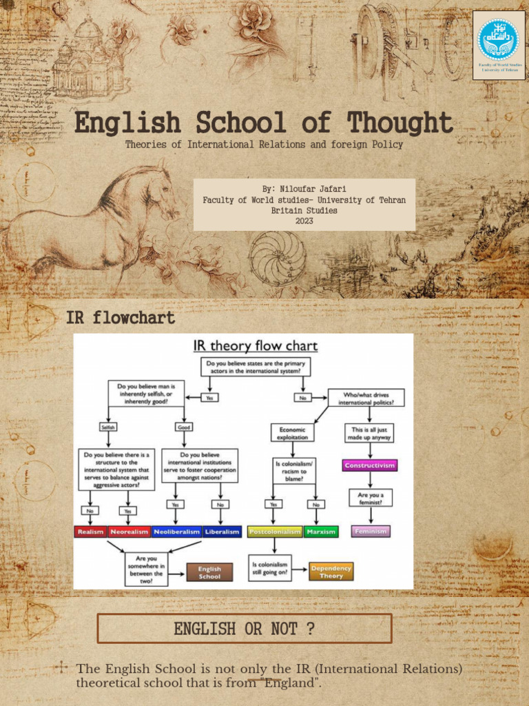 English School of International Relations | PDF | International ...