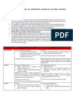 Entry Requirements For Qualifications Awarded by Non-Italian Education Systems PDF