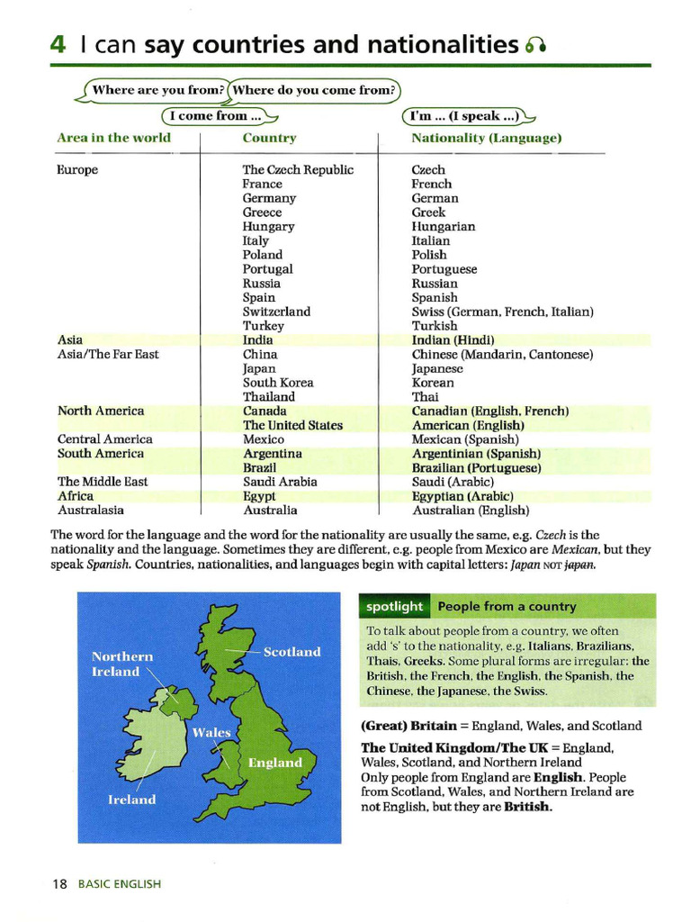 countries | PDF