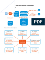 Fonctions Grammaticales Bilan