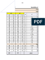 Simon Arzt, FF (Comparison)