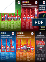 De Última Tecnología: Formulaciones