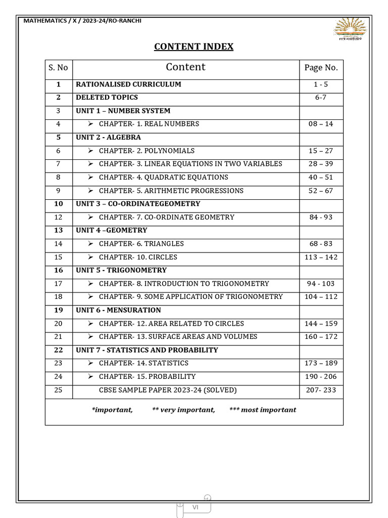 X maths study material 2023 24 pdf trigonometric functions equations