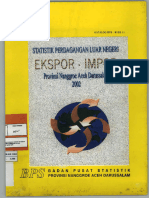 Statistik Perdagangan Luar Negeri Ekspor Impor Provinsi Nanggroe Aceh Darussalam 2002