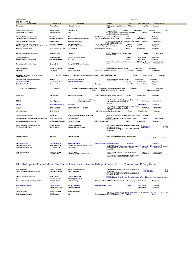 contact-list-pdf-free-download-free-pdf-makati-metro-manila