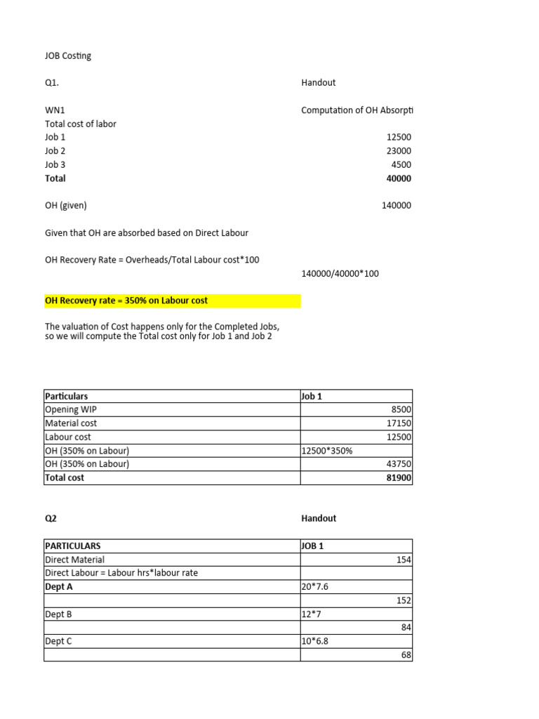 Job Costing and Overhead Calculation Guide | PDF | Cost Of Goods Sold ...