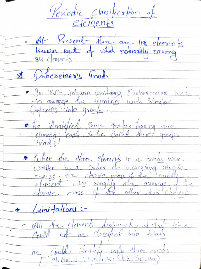 Handwritten Notes on Periodic Classification | PDF | Electron | Electricity