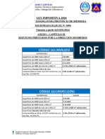 Códigos 2024 - Área Técnica Bomberos Policía de Mendoza PDF