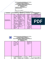 Cuadro Sinopticode Contabilidad