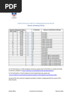 Trinity College Dublin Grade Conversion | PDF | Academia | Students