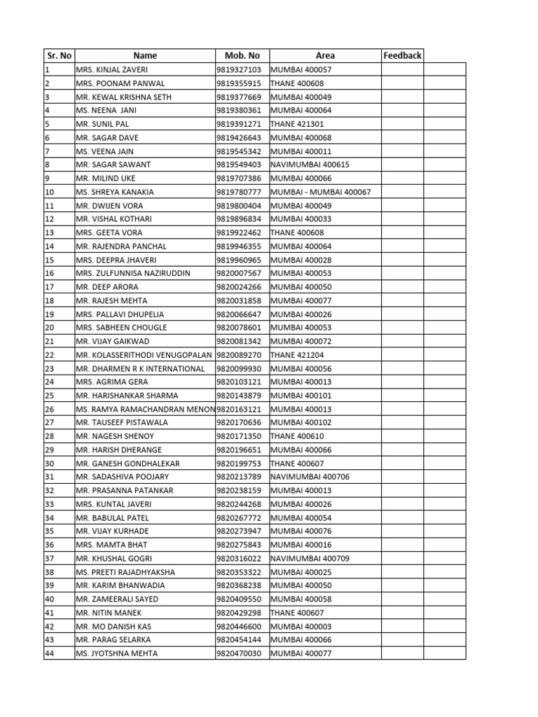 sr-no-name-mob-no-area-feedback-pdf