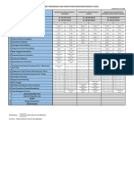 Monitoring Jasa Konsultansi Konstruksi