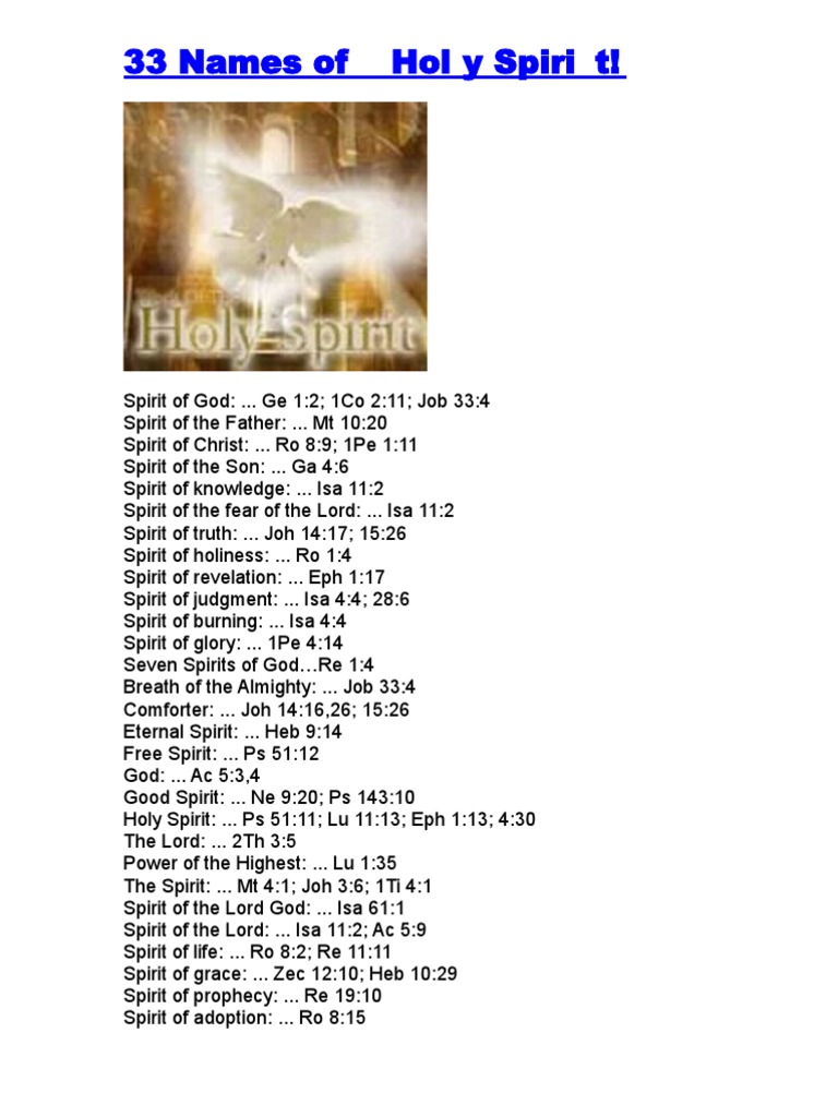 33 Names of Holy Spirit PDF