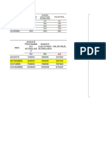 FINAL - Analisis Valor Ganado