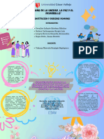 Mapa Mental. Semana 2