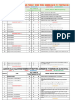 5th Maths Alignment