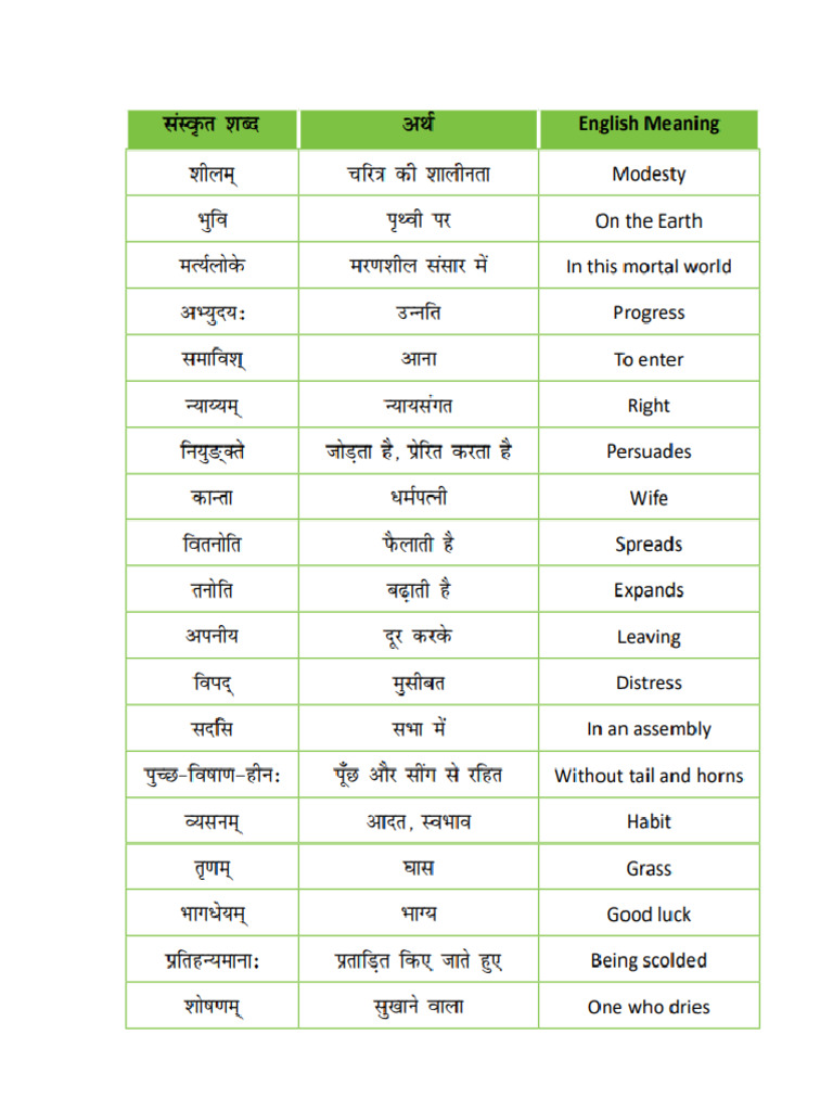 sanskrit-stuff-shabd-arth-pdf