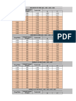 Pricelist 23 OKT 2023 Luar Kota