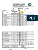 Analisis PH Mat SMT 2 TP 2021-2022