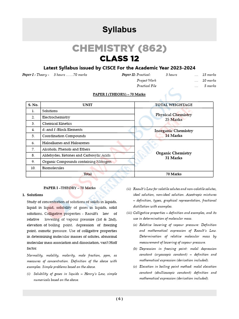 Isc 2020 Syllabus