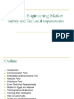 Electrical Engineering Market: Survey and Technical Requirements