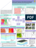Poster - Model Konseptual Air Tanah - Capstone