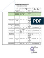 1.1.1.g - Perubahan RPK Imunisasi 2023