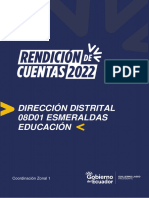 Dirección Distrital 08D01 Esmeraldas Educación