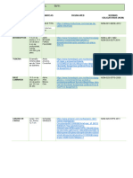 Tabla de Materiales