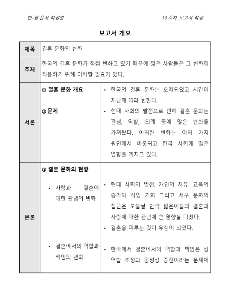 보고서 개요 | PDF