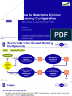 17 VCC How To Optimal Manning Configuration