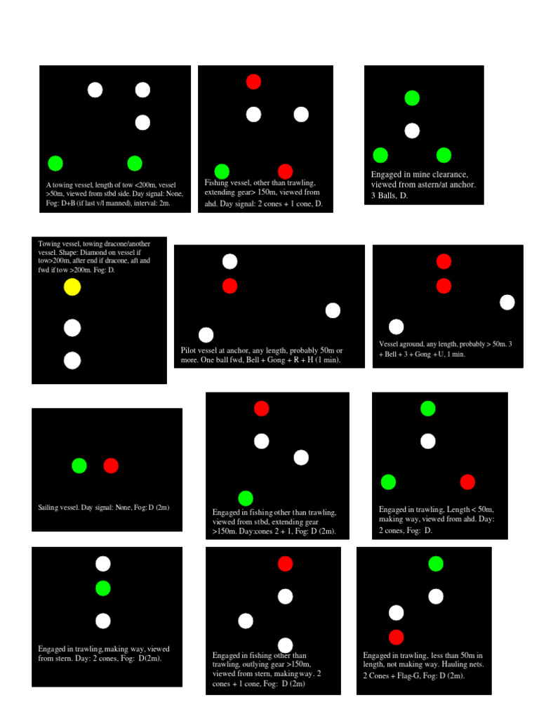 Lights | PDF