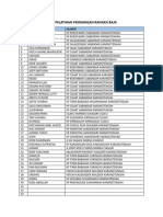 Data Pelatihan Pemsangan Rangka Baja