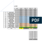 Groupe Billet Novembre 2023: #Nom & Prenom Date Achat Vente TTC Vente HT Frais