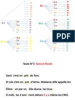 Nouveau Présentation Microsoft Office PowerPoint