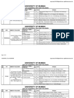 Final List of Cluster Colleges-2014