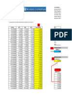 Ejercicio Frontera Eficiente Activos Múltiples