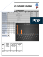 Reporte - Planificador CT