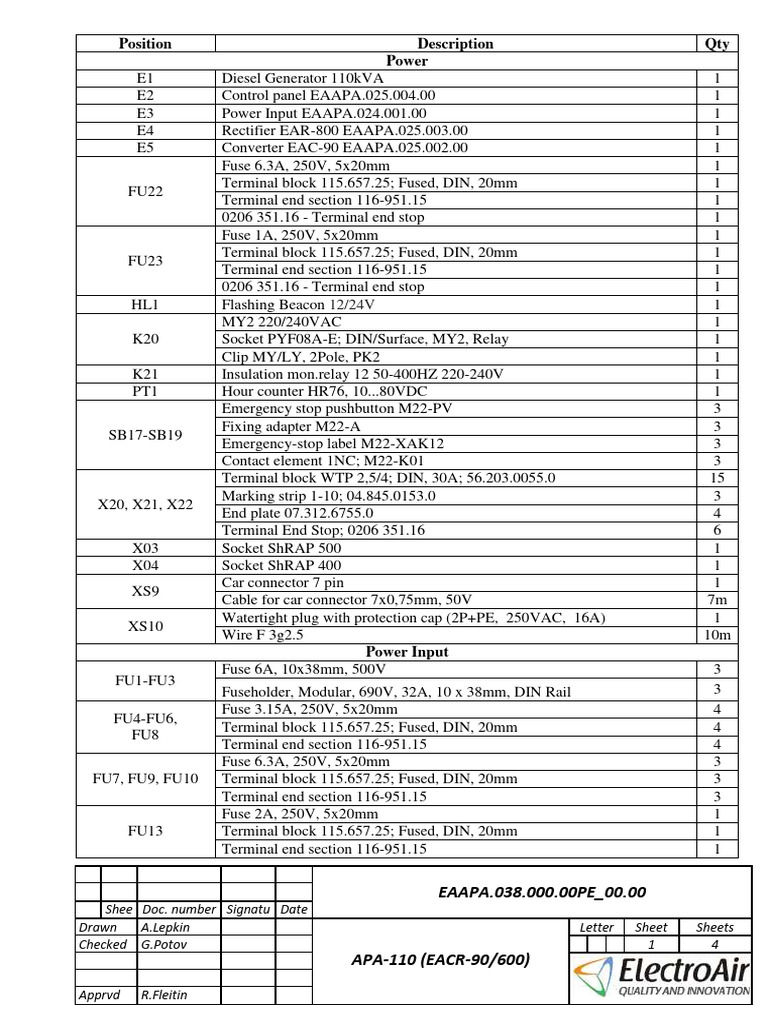 React Return List Of Elements