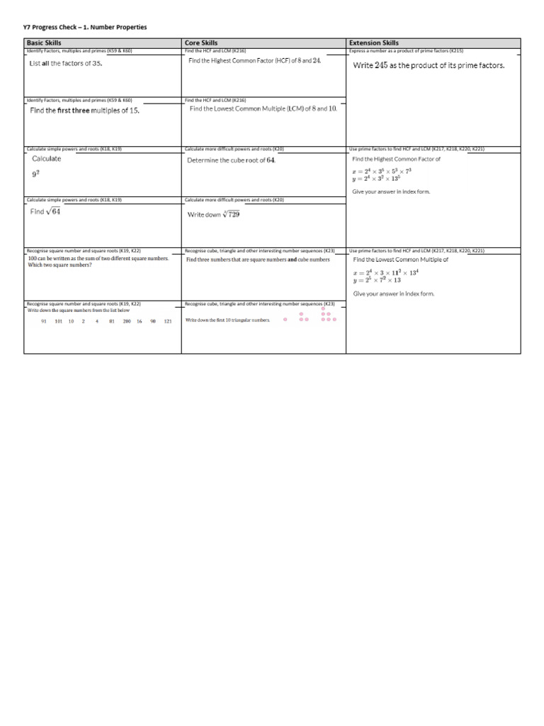 Number Properties Progress Check PDF