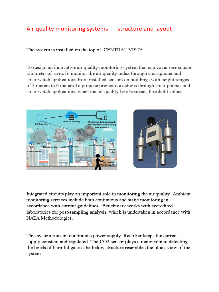 Air Quality Monitoring Systems PDF