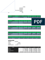 Flujo de Caja Caso Mitsuba, Con Analisis de Escenarios