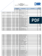 Opentext TX Dir Pricing Index