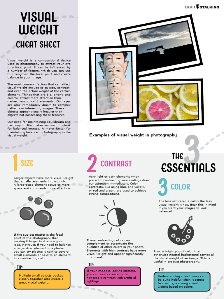 Visualweightcheatsheetnew PDF Color Optics