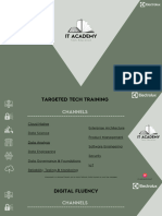 IT Academy Portfolio