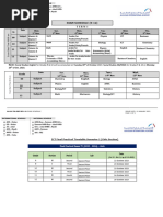 Grades 9-12 4