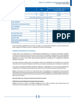 SFCR - 2022 - Smabtp - Rapport 15